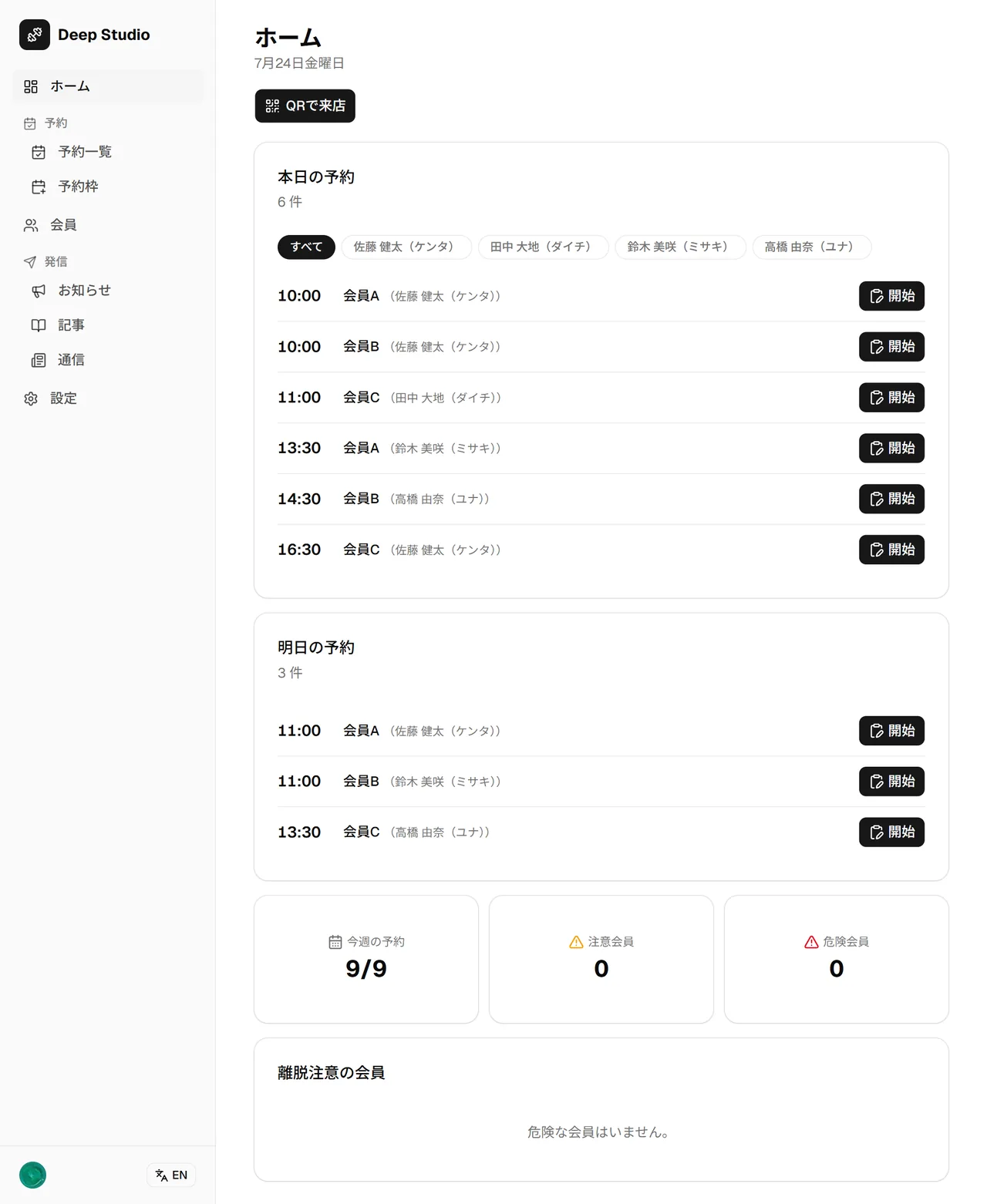 パーソナルジム向けアプリのダッシュボード画面。今日と明日の予約、今週の予約数、離脱注意の会員が一覧で確認できる。